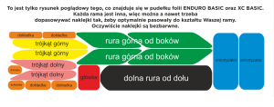 Folia ochronna The Trail XC Basic