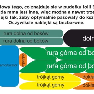 Folia ochronna TheTrail.jpg