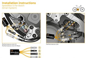 SB1_B Speedbox 1.0 for Bosch (BOX) p3.webp
