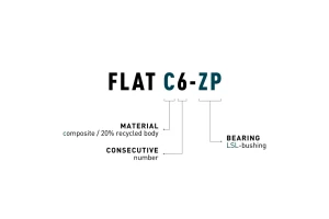 Pedały rowerowe Cube Acid Pedals Flat C6-ZP.webp