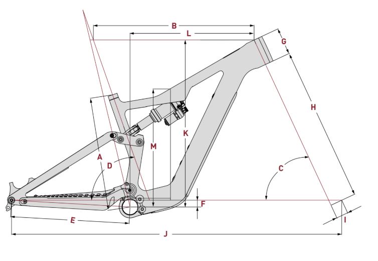 Geometria Focus Jam SL