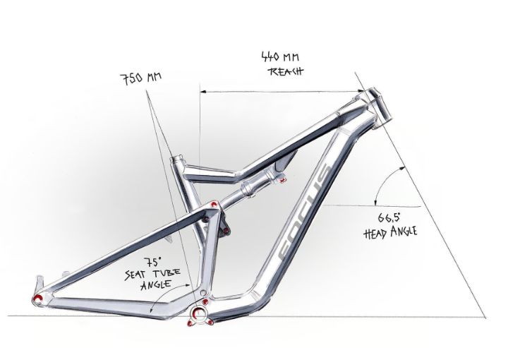 Geometria Focus Throne geometria gotowa wszędzie