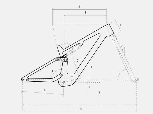 Geometria Rower Megamo Reason